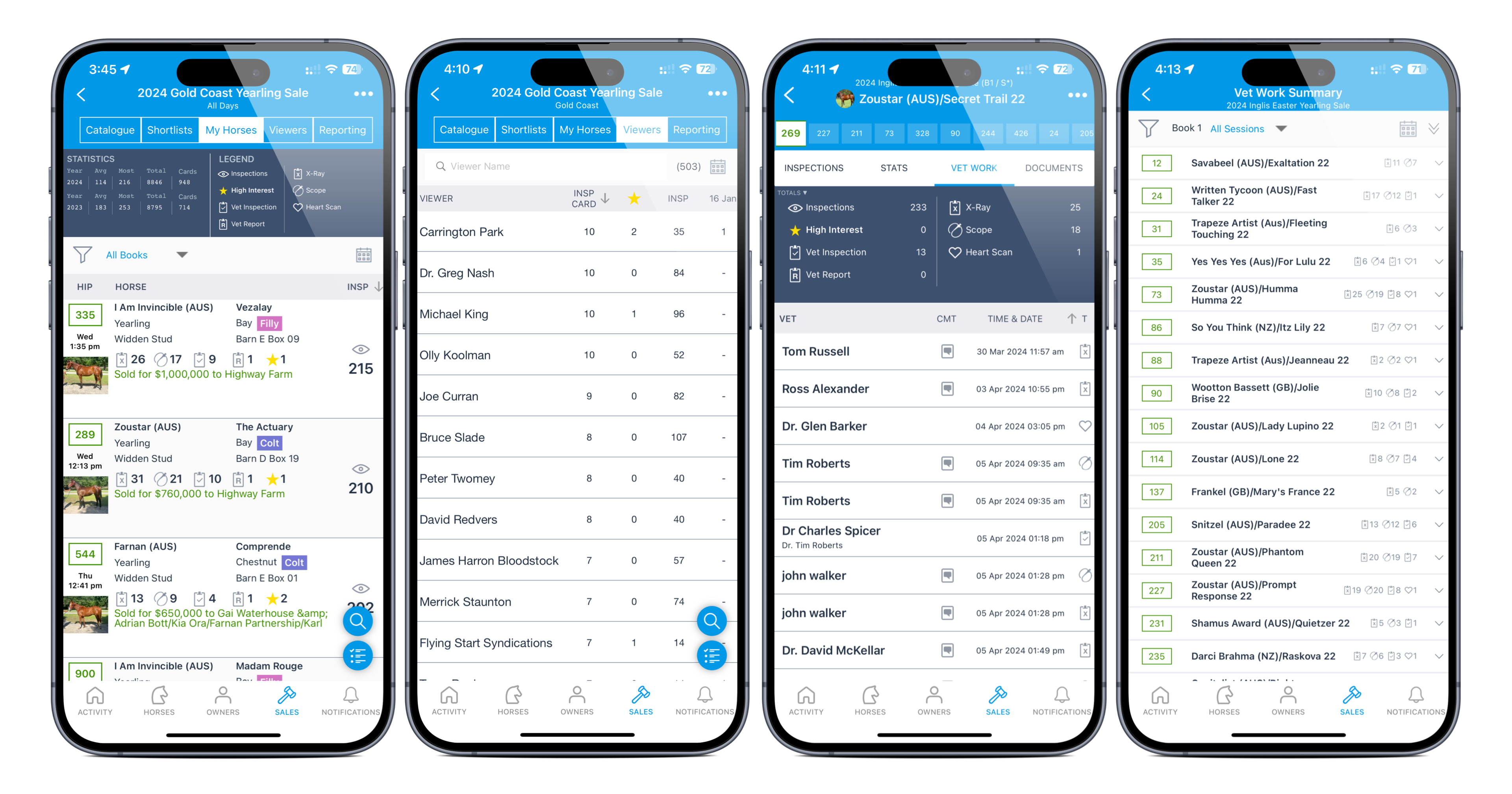 4 x iPhone Inspections & Vetwork